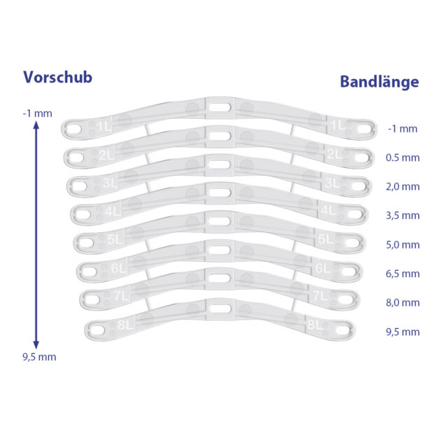 somnipax guard large Ersatzbänder 02