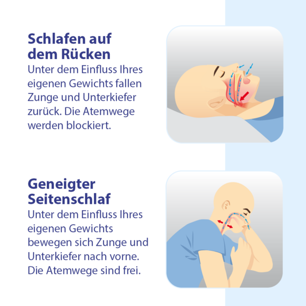 PosiForm Anti-Schnarch-Kissen 02