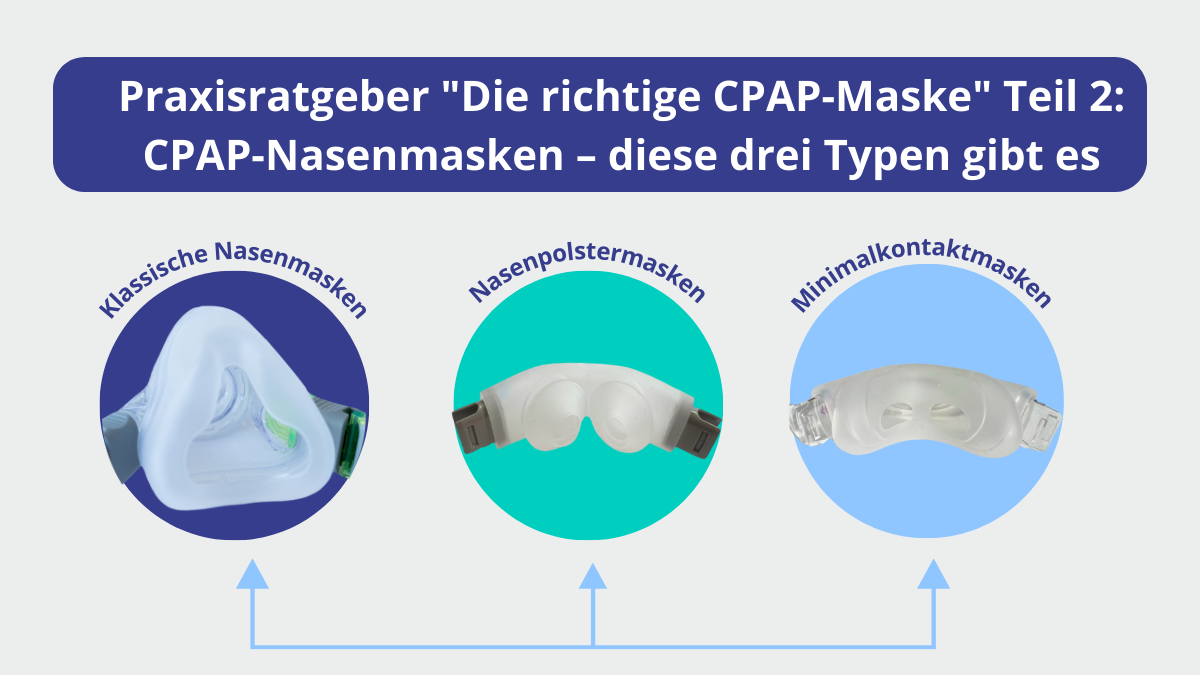 Praxisratgeber CPAP-Maske wählen Teil 2