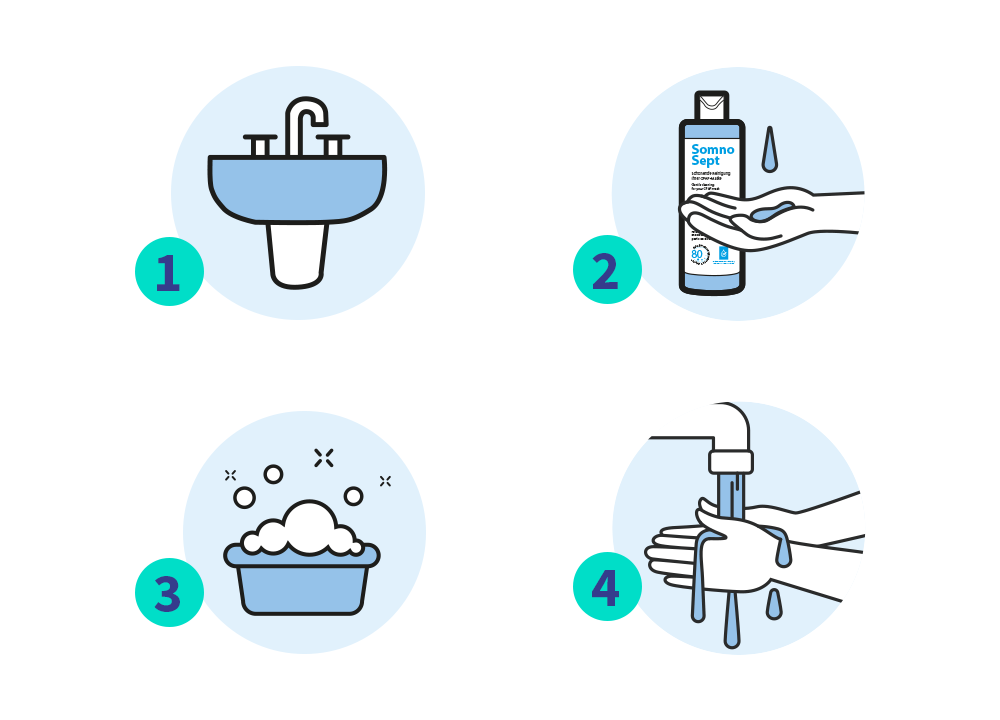 4 easy steps
