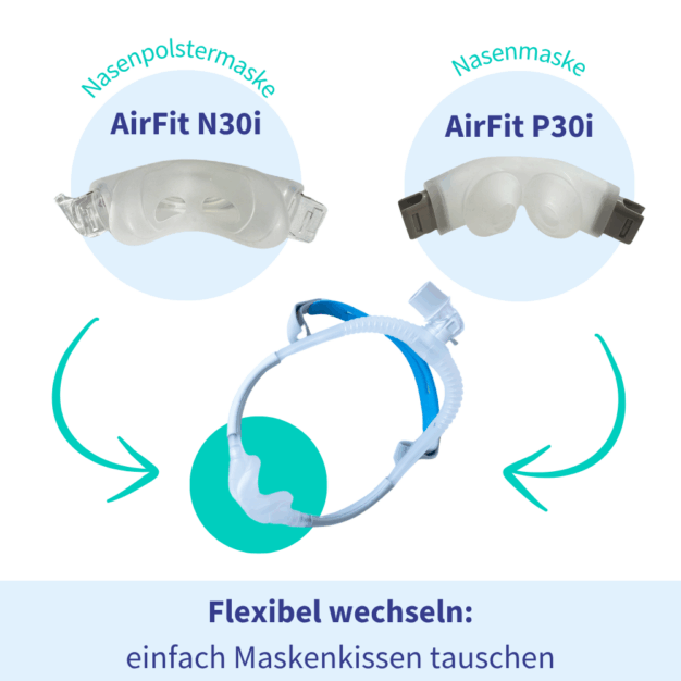 ResMed  AirFit N30i Quiet Air-8