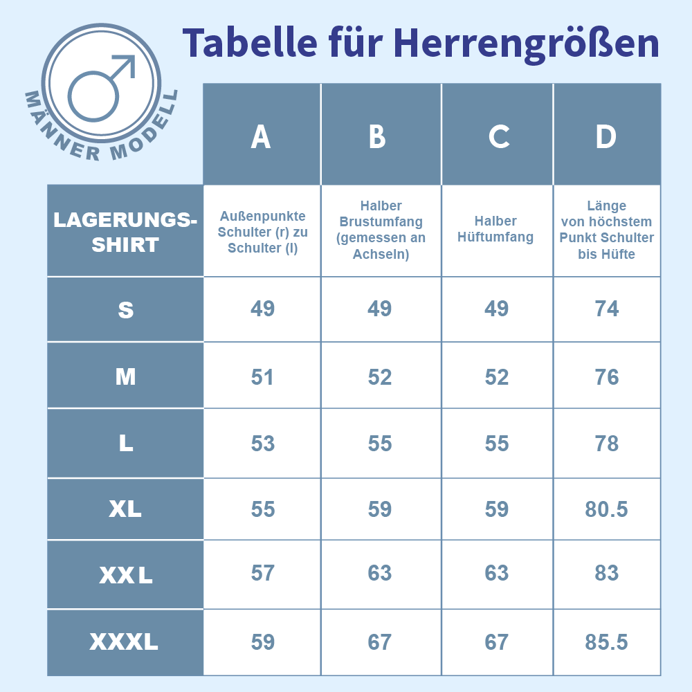 Größentabelle für Herren