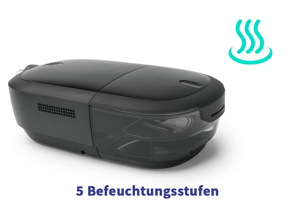 Integrierter Atemluftbefeuchter