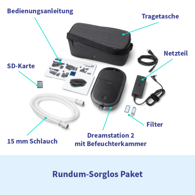 Philips DreamStation 2 Lieferumfang