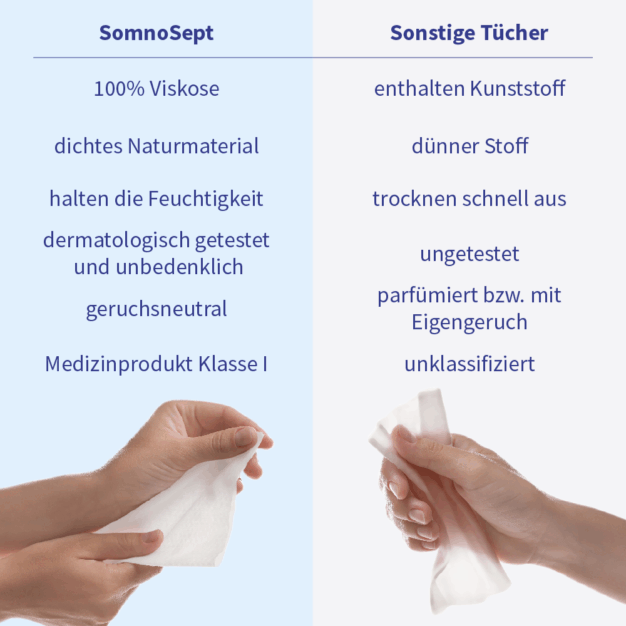 SomnoSept CPAP-Reinigungsset 07