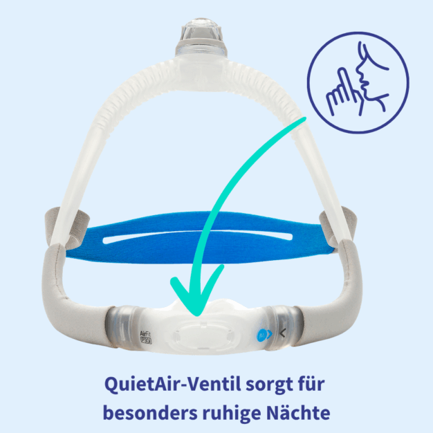 ResMed AirFit P30i Nasenpolstermaske QuietAir