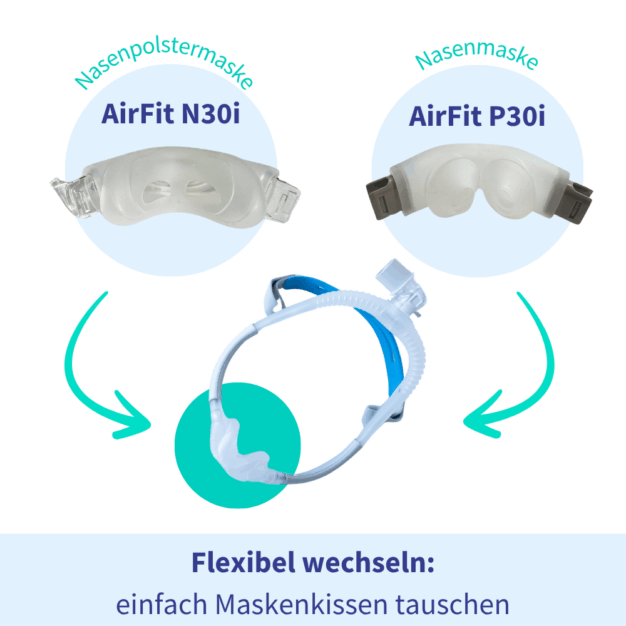 ResMed AirFit P30i Nasenpolstermaske vs N30i