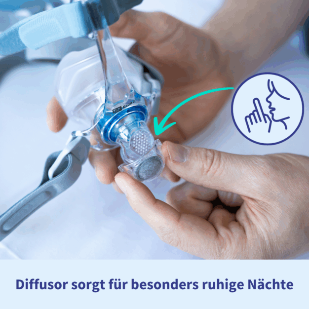 Fisher & Paykel Eson 2 CPAP Nasenmaske Baenderung5