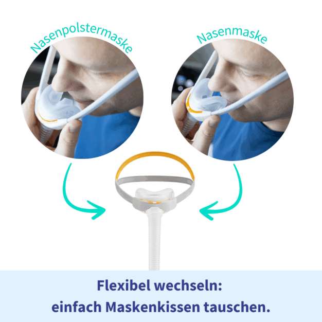 Fisher Paykel Solo Nasal 08