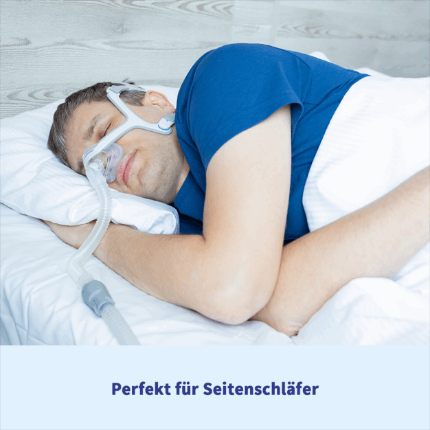 ResMed AirFit N20 CPAP Nasenmaske Hinteransicht