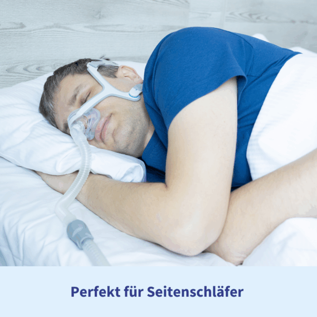 ResMed AirFit N20 CPAP Nasenmaske Hinteransicht