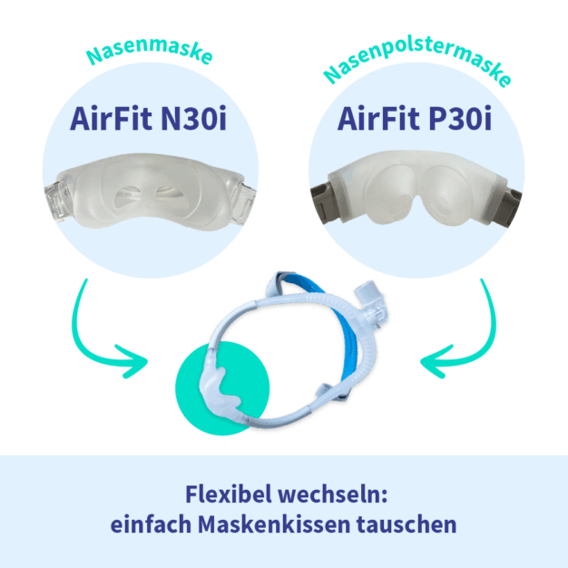 ResMed AirFit P30i Nasenpolstermaske vs N30i