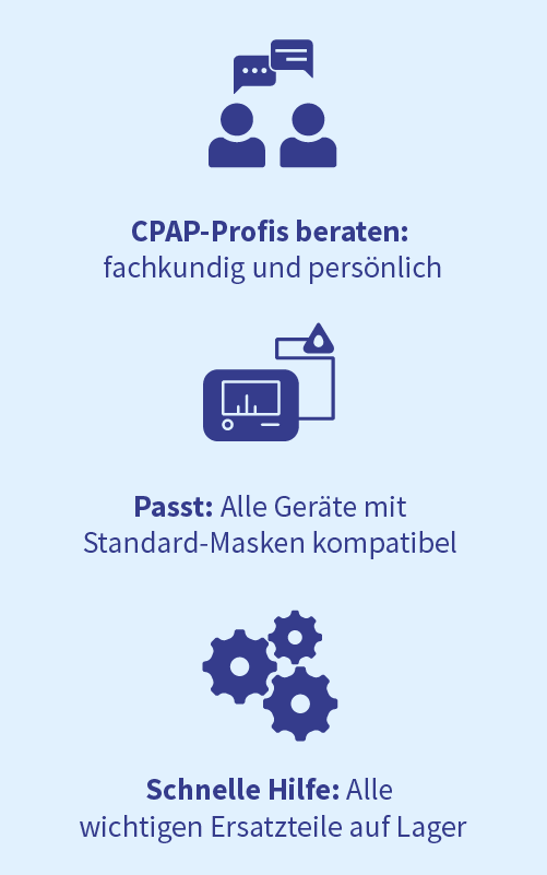 CPAP-Profis beraten: fachkundig und persönlich | Passt: Alle Geräte mit Standard-Masken kompatibel | Schnelle Hilfe: Alle wichtigen Ersatzteile auf Lager