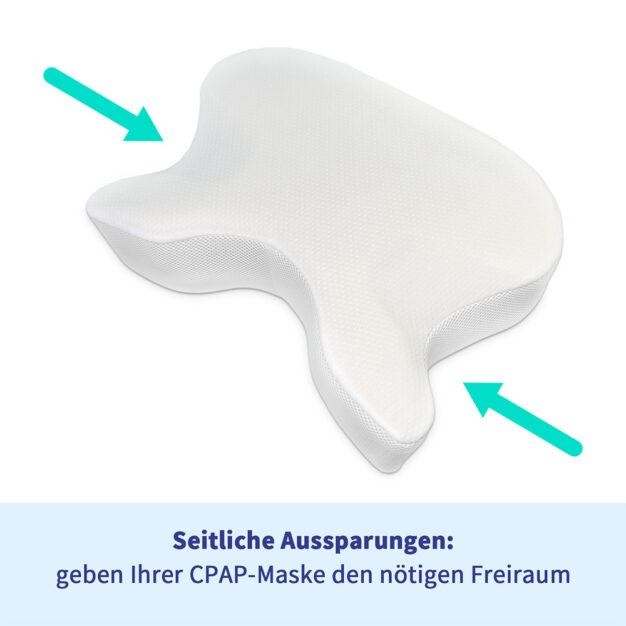 cpap-comfort-paket2