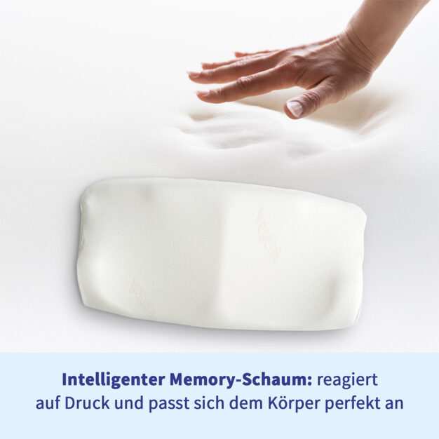 PosiForm Anti-Schnarchkissen Vergleichstabelle 05