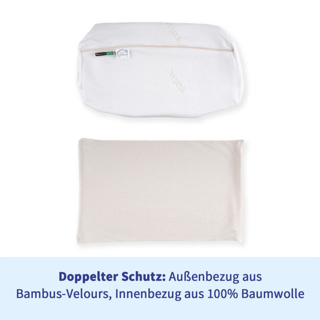 PosiForm Anti-Schnarchkissen Aufbau