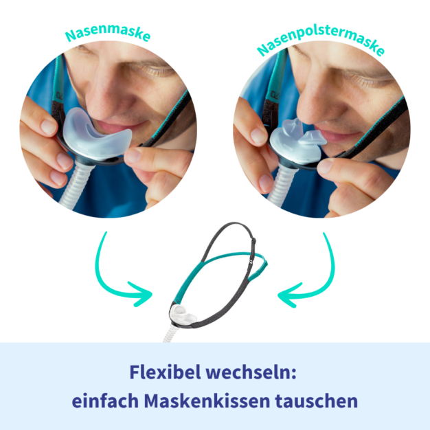 Philips Therapy Mask 3100 NC 07